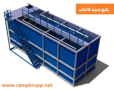 پکیج تصفیه فاضلاب