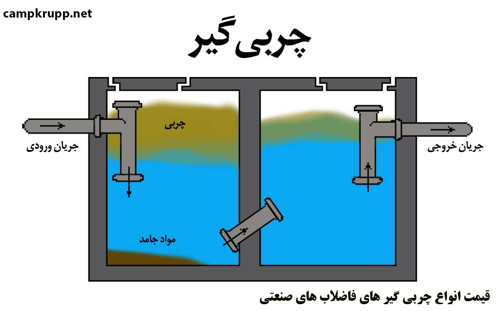 charbi-gir-fazelaab010.jpg