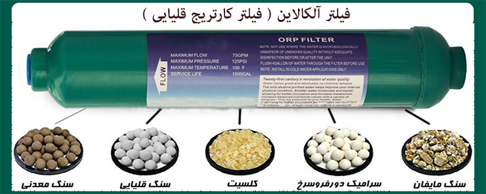 filter-alkalaine1.jpg