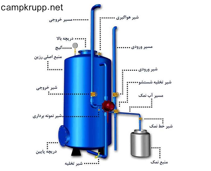 sakhti123.jpg