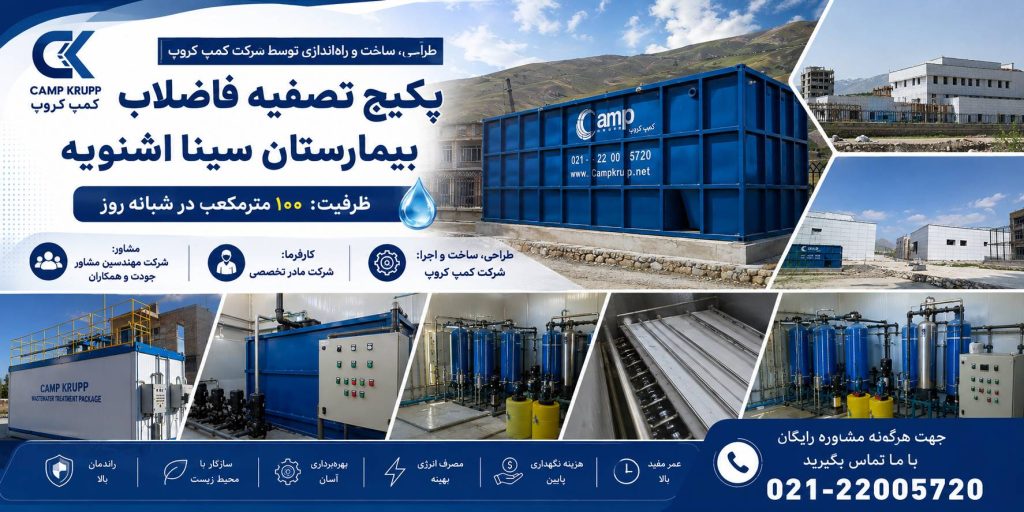 پکیج تصفیه فاضلاب